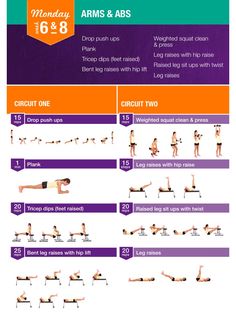 an exercise poster showing the different exercises to do with your arms and absorptions