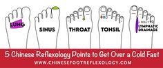 Get Over A Cold, Reflexology Points, Sinus Cavities, Energy Blocks, Sinus Congestion, Cold Symptoms, Reference Chart, Life Force Energy