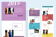 Report Design Template, Report Layout, Interactive Charts, Annual Report Design, Slides Design, Report Design, Visual Learning, Industrial Photography