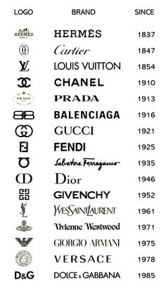 some type of font and numbers that are in different languages, including the letter d