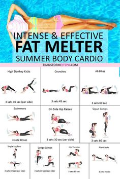 Women Cardio Workout, Workout For Women, Get Toned, Effective Workouts, Yoga Routine, Summer Body, Fitness Transformation, Core Workout