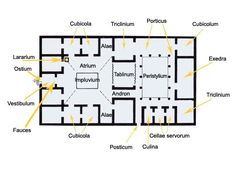 the floor plan for an ancient building with all its features and major areas labeled in yellow