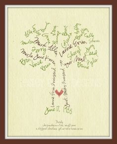 a handwritten family tree with the names of many families and their children in green ink