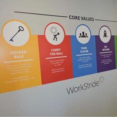 a wall with four different colored banners on it that say core value, golden rules, carry the ball and learn to play