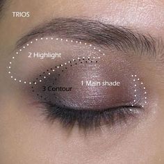 How to use Duos, Trios, Quads, Quintets???! Step By Step, Simple, Easy Tutorial and Ideas For Beginners. Covers Natural, Smokey, Bright, Simple and Everyday Looks. Video and Pics With Tutorials For Green Eyes, Blue Eyes, Brown Eyes, Hazel Eyes, and Purple Eyes. Try Glitter, Gold, Pink, Dark or Cut Crease Looks For Applying Eyeshadow. Nars Makeup Tutorial, Eye Shadow Application, Revolution Eyeshadow, Trendy Eyeshadow, Makeup Steps, Face Time, Nars Makeup, Fashion Things