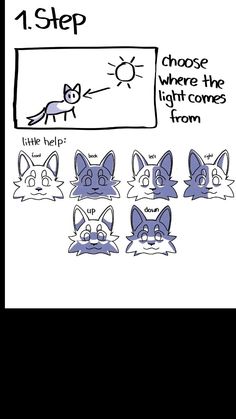 the instructions for how to draw cartoon cats