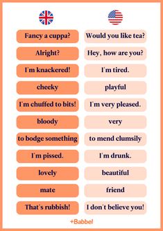 two different types of english words with an orange background and white text that says, i am