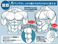 the front and back view of an anime character's torso, with instructions for how to