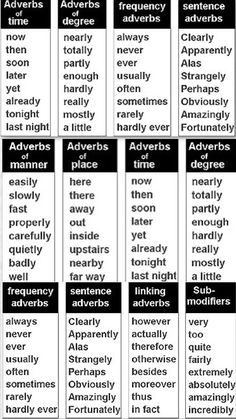 a table that has different types of words and phrases in each word, with the same type