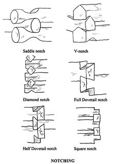 different shapes and sizes of wood