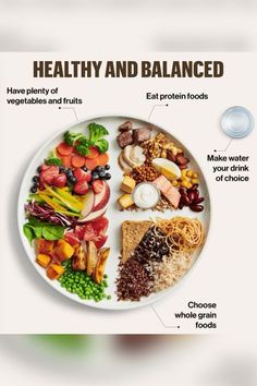 Food Plate Nutrition, Healthy Plate Method, Eating Balanced Meals, Healthy Eating Rules, Vegetarian Plate Portions, What Is A Balanced Diet, Balance Plate Healthy Meals, Balanced Meal Plates, Healthy Proportioned Meals