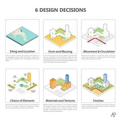 six different types of buildings and their functions in the process of designing an architectural model