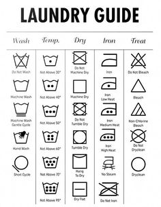 the laundry guide is shown in black and white