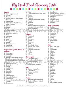 the grocery list for my real food grocery list