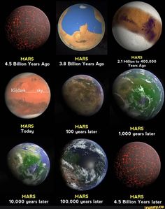 an image of different planets with names and numbers on each planet, as well as their size