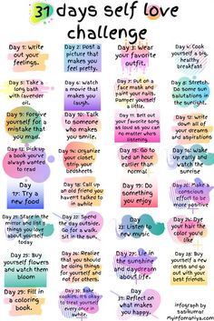 Self Love Challenge, Happiness Challenge, Love Challenge, Writing Challenge, Journal Writing Prompts, 31 Days