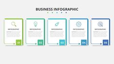 the business info graphic is shown in three different colors, including blue, green and white