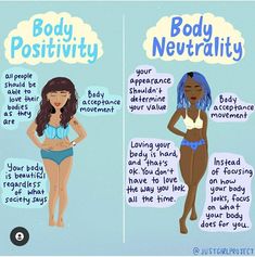 Global Mental Health, Body Neutrality, Life Reminders, Body Image Quotes, Just Girl, Mental Health And Wellbeing, Empowerment Quotes