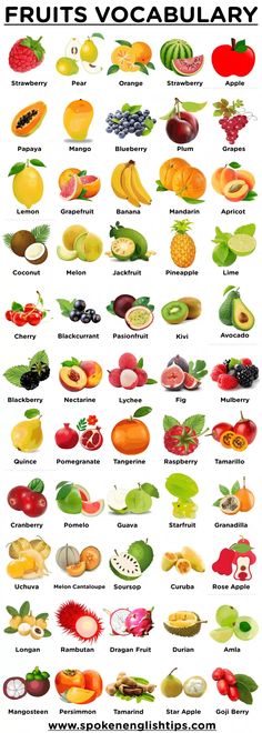 an image of fruits and vegetables that are labeled in the words fruit's vocaular