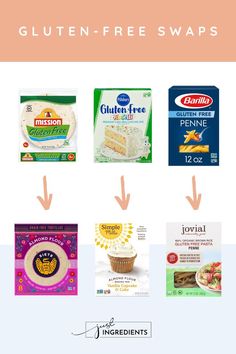 the ingredients for gluten - free wafers are shown in this graphic diagram