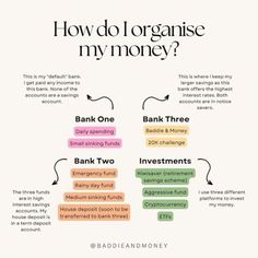 a diagram showing how do i organize my money? and what is the best way to pay