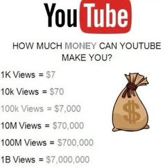 a bag of money sitting on top of a white sign that says youtube how much money can you make you?