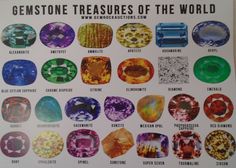 Decorate your home with this beautiful Gemstone treasures poster, with photographs of genuine gemstones from all over the world. It is printed on quality gloss paper and is ready to be framed.  Measures approx 21 cm high x 30 cm wide (approx 8.25 x 11.75 inches) SHIPPING I aim to pack and post the item within 3 days and it will be posted in a hard backed do not bend envelope. Postage is FREE to the UK. International postage will be by standard post with Royal Mail, however if you would like trac Panna Stone, Neelam Stone, Gemstones Chart, Beautiful Stones, Red Diamond, Rare Gemstones, Pendant Design, Geology, Art Tutorials