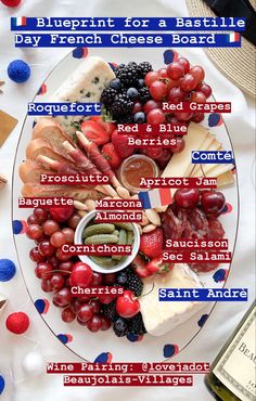 a plate filled with different types of food