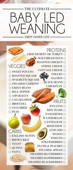 the ultimate baby led weaning list is shown with fruits and vegetables on it