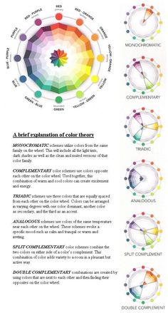 the color wheel is shown with different colors