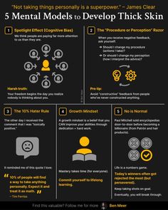 the five mental models to developing their skin