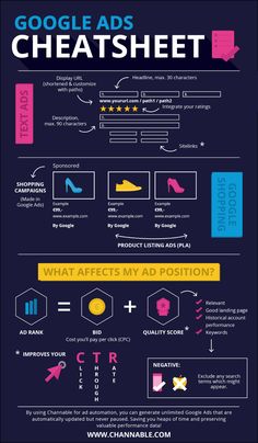 the info sheet for google ads is shown in this graphic diagram, which shows how to use