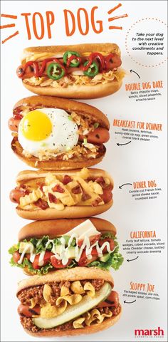 a poster with different types of hotdogs on it's sides, including an egg in the middle