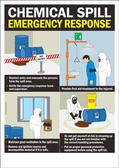 an emergency response poster with instructions on how to use the fire extinguisher