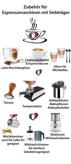 a poster with different types of coffee machines and their names in german, english and german