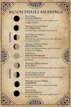 The Moon Phases, Moon Spells, Moon Reading, طابع بريدي, New Moon Rituals, Buku Harry Potter