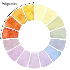 the color wheel for watercolors with an arrow pointing up to it's center