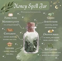 Powerful Money Spells, Money Spells That Work, Spells For Beginners