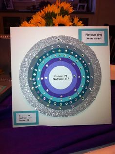 a card with an image of a blue and purple circle in the center on a table