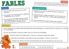 the lion and the mouse worksheet for students to practice their reading abilitiess