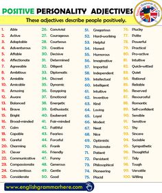 a poster with the words positive personality and their meanings