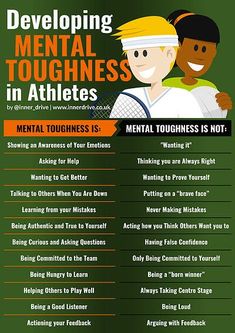 the mental toughness poster for mental toughness is not an easy way to learn how to