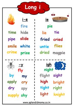 long i and short i worksheet with pictures to help students learn the english language