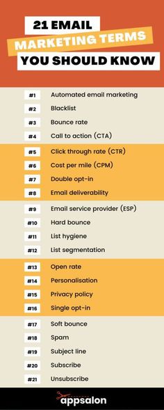 an email marketing checklist with the words, 2 email marketing items you should know