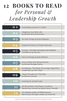 the top ten books to read for personal and leadership growth in 2013, with text overlay