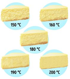 four slices of cake are shown in three different sizes and colors, with the same height