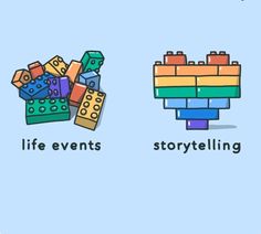 the words life events and storytelling are written in different font styles, including letters that appear to be made out of legos