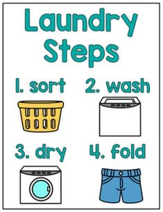 the laundry steps poster for kids to learn how to wash their clothes and keep them dry