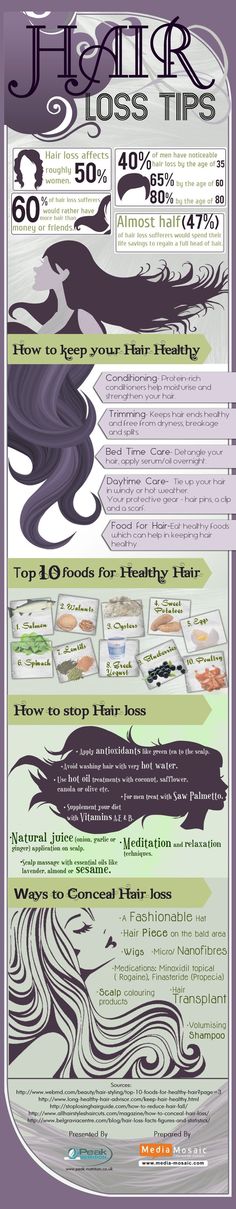 Female Hair Loss Is More Common Than You Think http://www.shorthaircutsforblackwomen.com/natural-hair-breakage-treatment/ Super Hair Growth, Cabello Afro Natural, Hair Care Growth, Hair Remedies For Growth, Types Of Hair, Female Hair, Super Hair, Black Hair Care