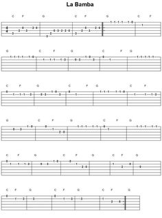 the guitar tabula for la bamba